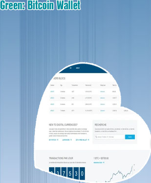 Bitcoin transaction screenshot