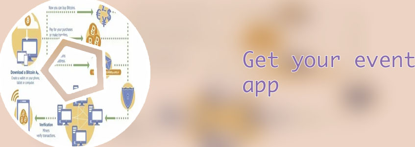 Bitcoincom app