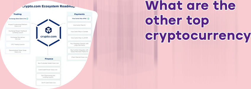 Crypto com unsupported jurisdiction