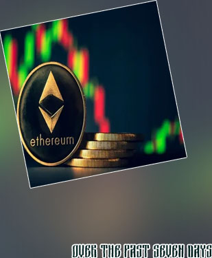 Ethereum bitcoin price