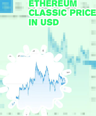 Ethereum classic price live