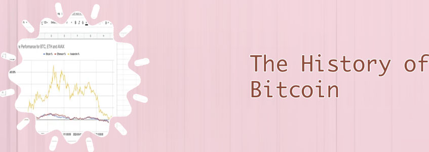 Historical crypto prices