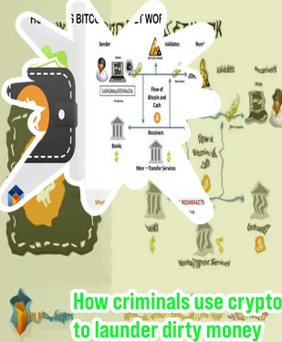 How to make money using bitcoin