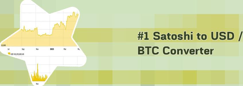 One bitcoin to dollar