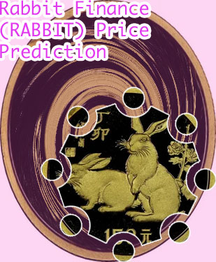 Rabbit coin price