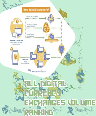 Scl and matic bitcoin exchange